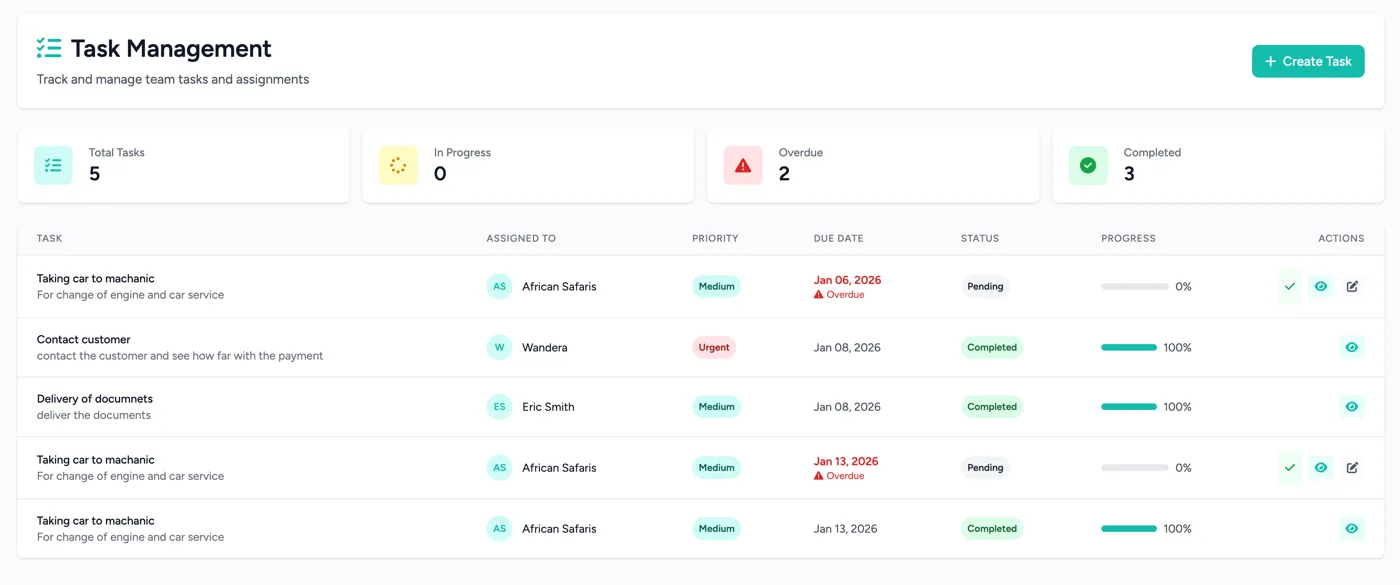 Task and requisition management